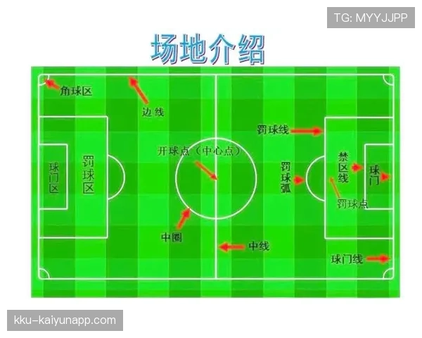中圈开球规则详解：开球位置与判罚标准解析