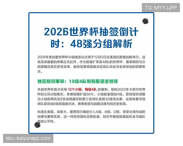 2026世界杯48队12小组赛制如何规定，小组第三晋级规则是什么