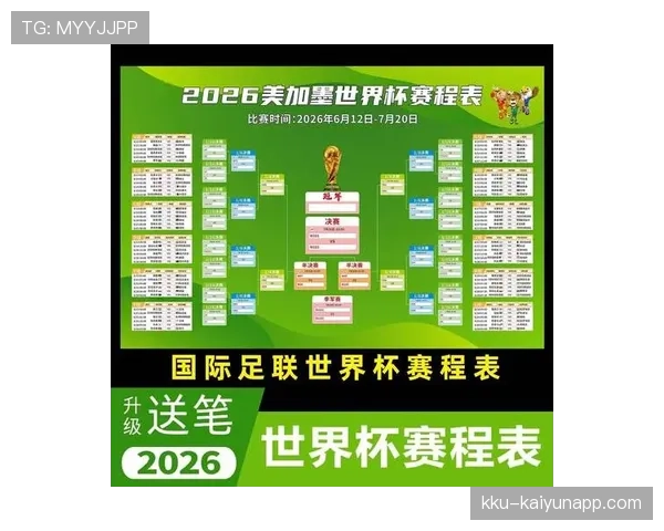 2026世界杯出线顺位解析