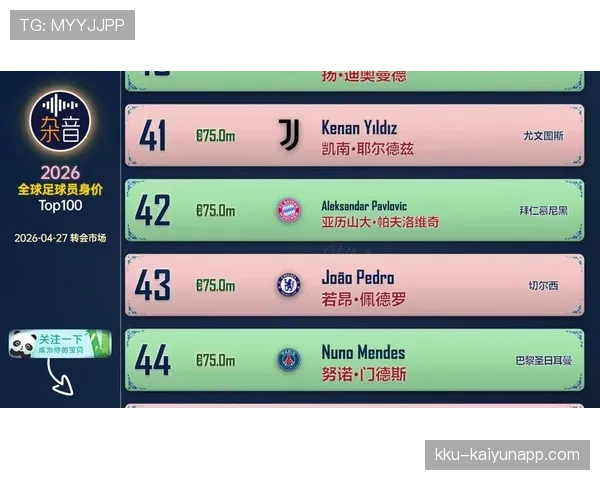 2026世界杯E组球队身价排行榜 2026世界杯E组球队身价排行榜